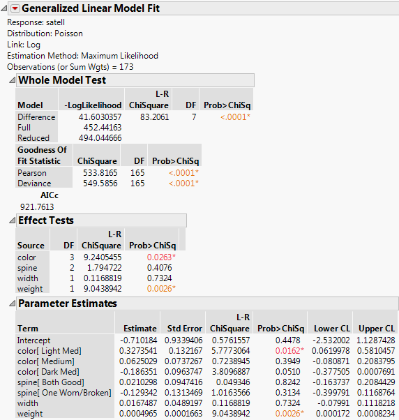 Crab Satellite Results