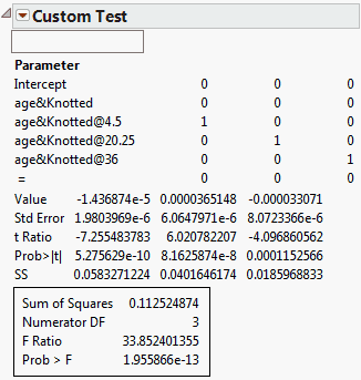 Curvature Report