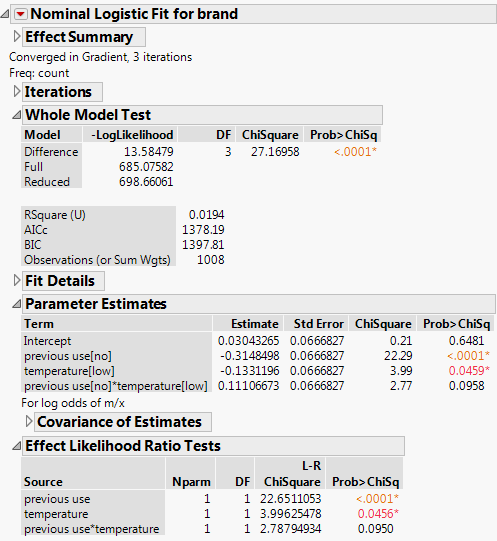 Nominal Logistic Fit for Two-Factor Factorial Model