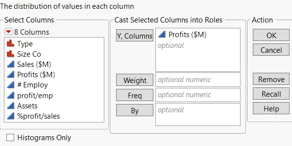 Assign Profits ($M)