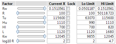 Factor Settings and Controls