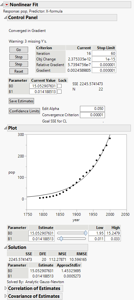 Fitted Model Report