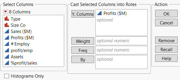 Distribution Window for Profits ($M)