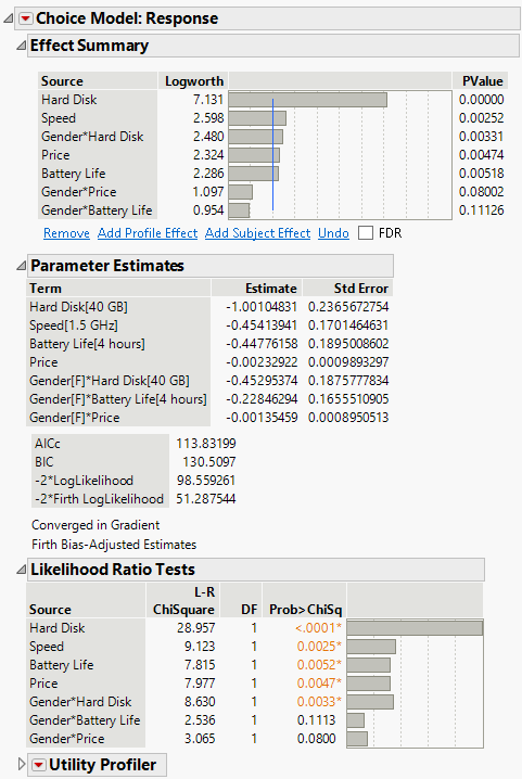 Laptop Results