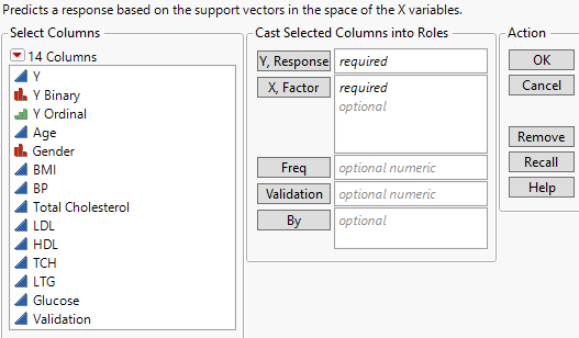 Support Vector Machines Launch Window