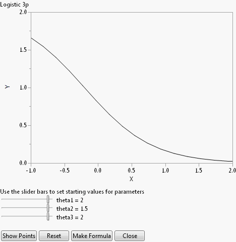 Example Graph in Model Library