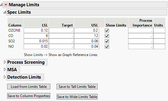 Set Specification Limits