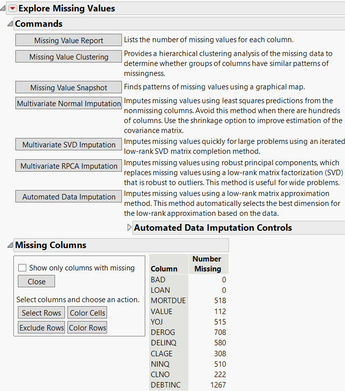 Missing Values Report