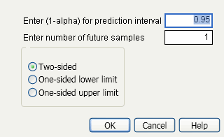 The Prediction Intervals Window