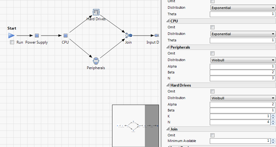 Preview Window with Visible Part of Diagram on White Background