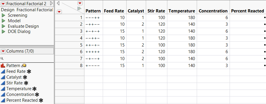 Eight-Run Fractional Factorial Design Table