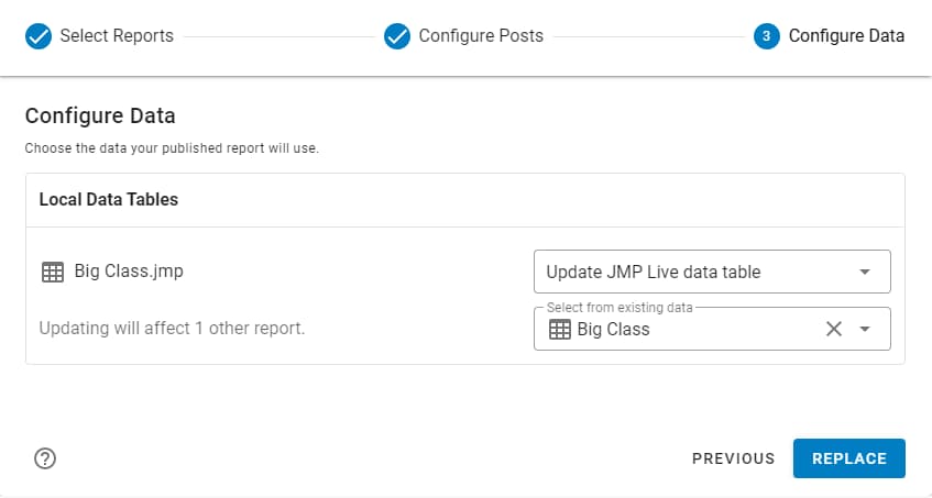 Choose How to Publish Data