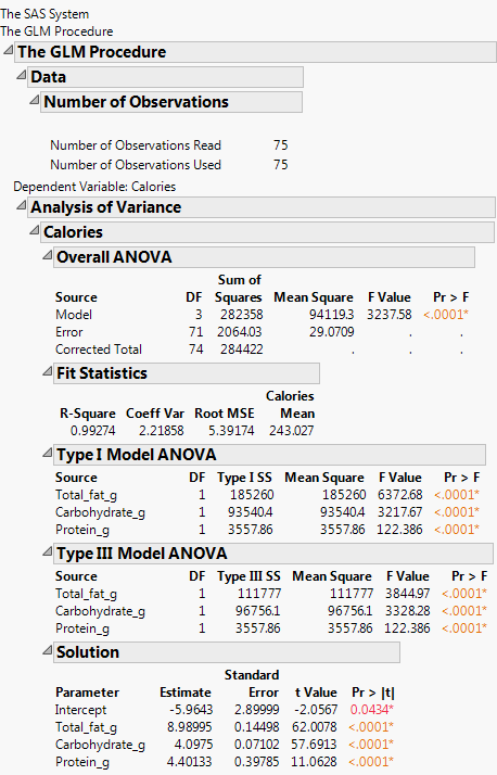 SAS Results Formatted as a JMP Report