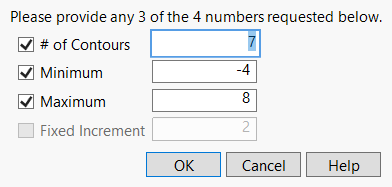 The Contour Specification Window