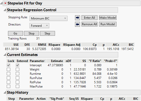 Stepwise Report Window