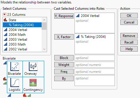 The Bivariate Launch Window