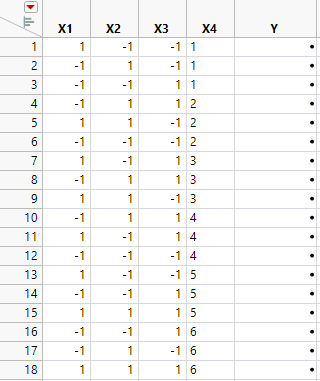 Design Table for Fixed Block Design