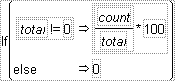 A Conditional Expression