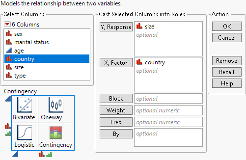 The Contingency Launch Window