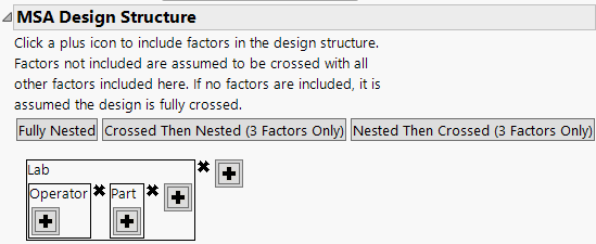 MSA Design Structure Example