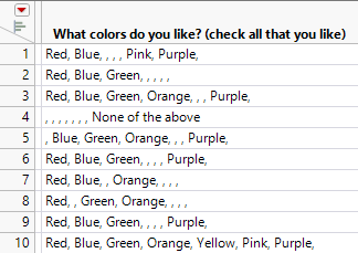 Delimited Multiple Response Format