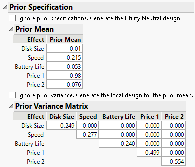 Prior Mean and Variance Information from Pilot Study