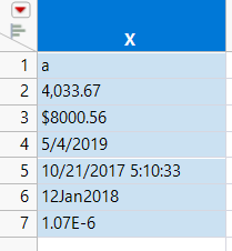 Column of Numeric and Character Data