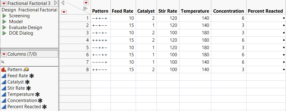 The Design Data Table