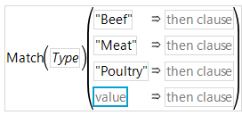 Automatically Filling a Match Conditional Statement