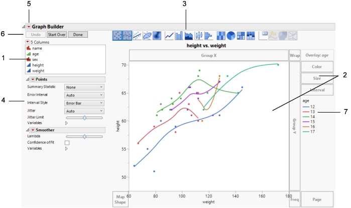 Graph Builder Window for Big Class.jmp