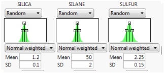 Profiler Random Specifications