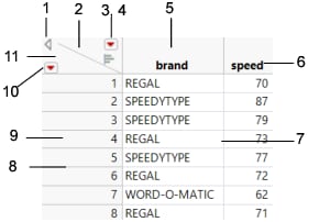 Interacting with the Data Grid