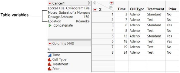 Table Variables in the Table Panel