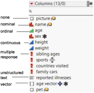 Modeling Type Icons in the Columns Panel