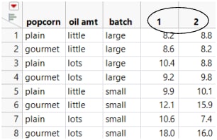 New Table Created By Splitting yield Column by trial Column