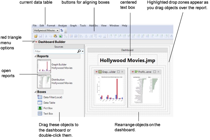 The Dashboard Builder Window