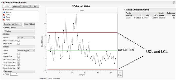 Control Chart Builder Window