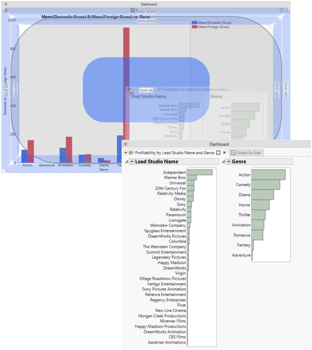 Creating Tabbed Reports in a Running Dashboard