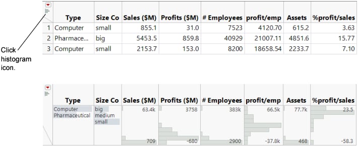 Instant Histograms