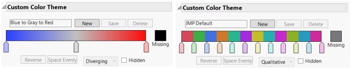 Custom Color Theme Panel