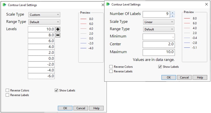 Contour Level Settings (Scale Type Custom on the left, Linear on the right)