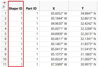 Example of US-State-XY.jmp