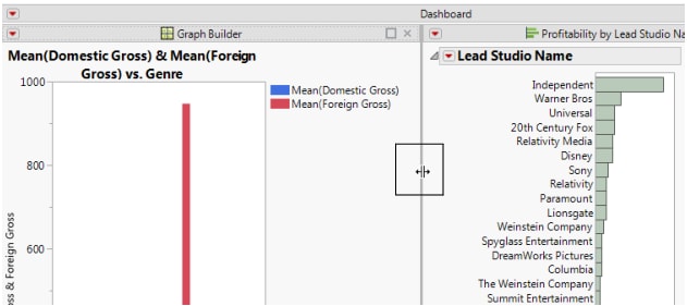 Resizing Panes in a Running Dashboard