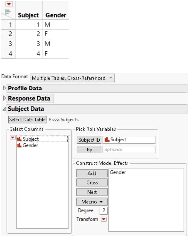 Subject Data Table and Completed Subject Data Outline