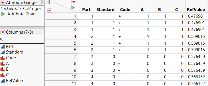 Attribute Gauge Data