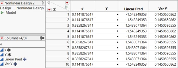 Augmentation of One Factor Logistic Design.jmp