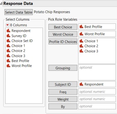 Completed Response Data Outline