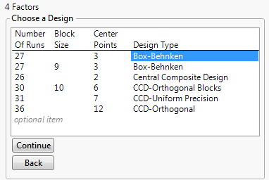 Choose a Design Panel for Four Factors