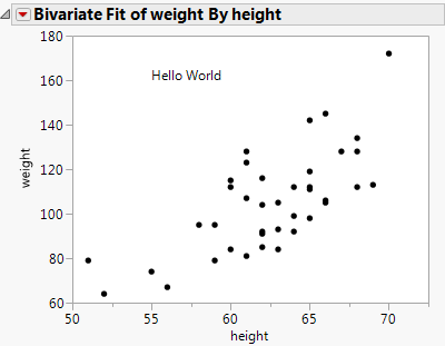 Adding a Script to a Graph Interactively