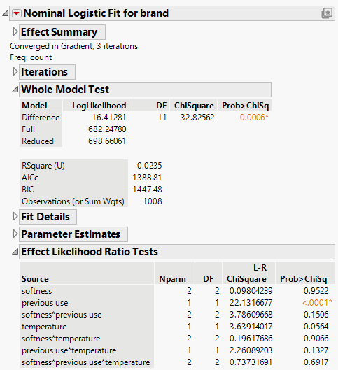 Nominal Logistic Fit for Three-Factor Factorial Model